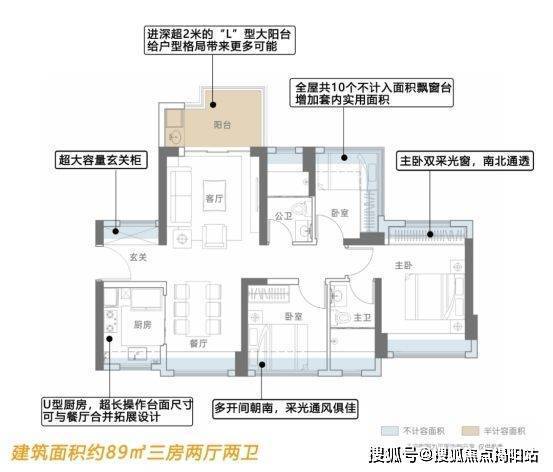 11月最新价格-公告：远洋天祺价格多少钱一平爱游戏(ayx)中国网站远洋天祺2024年(图4)